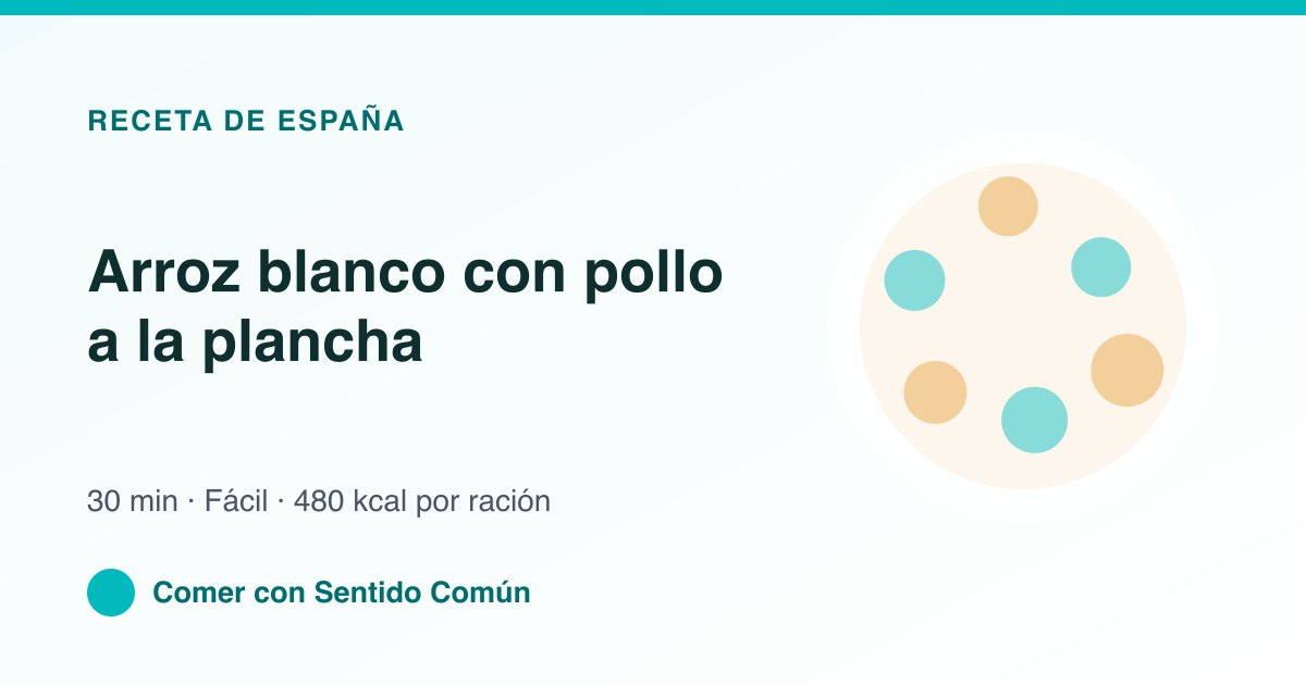 Arroz blanco con pollo a la plancha